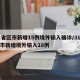 31省区市新增15例境外输入确诊/31省区市新增境外输入18例