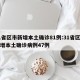 31省区市新增本土确诊81例:31省区市新增本土确诊病例47例
