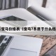 7系宝马价格表（宝马7系属于什么档次）